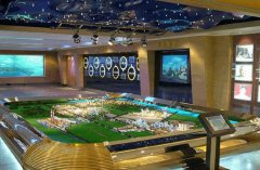 投影數(shù)字沙盤、多媒體數(shù)字沙盤的區(qū)別