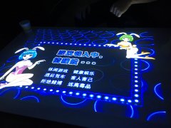 常見的互動(dòng)投影種類分析