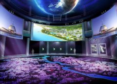 房地產數字沙盤是什么