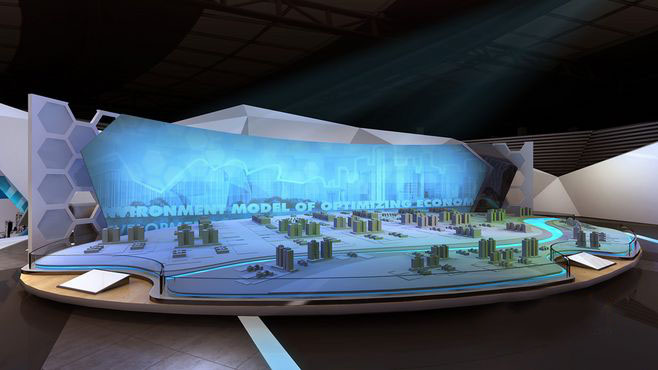 規(guī)劃類數字沙盤18