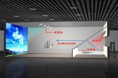 幻影成像系統圖文講解