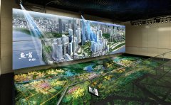 數字互動沙盤特點